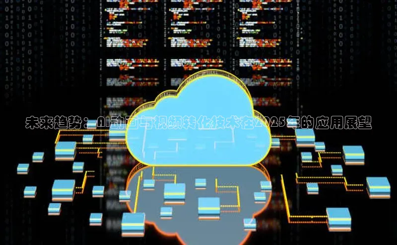 未来趋势：AI动画与视频转化技术在2025年的应用展望